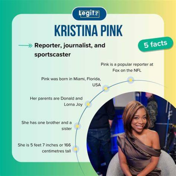Kristina Pink net worth