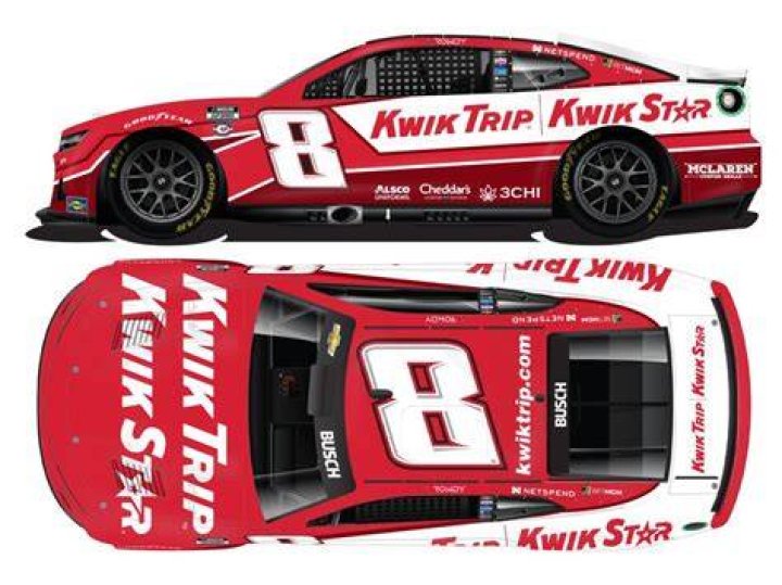 Kyle Busch 2023 Net Worth, Salary and Endorsement