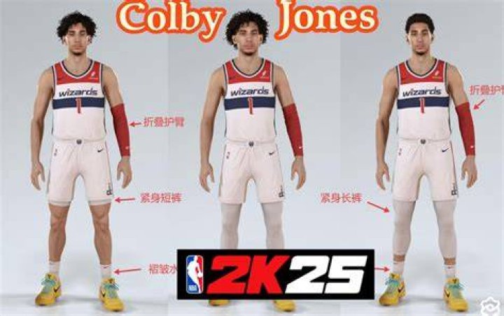 Kyle Colby Jones Fan Casting