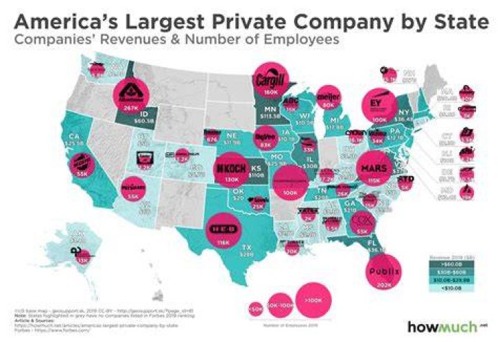 Largest private companies in South Africa Largest private companies in South Africa