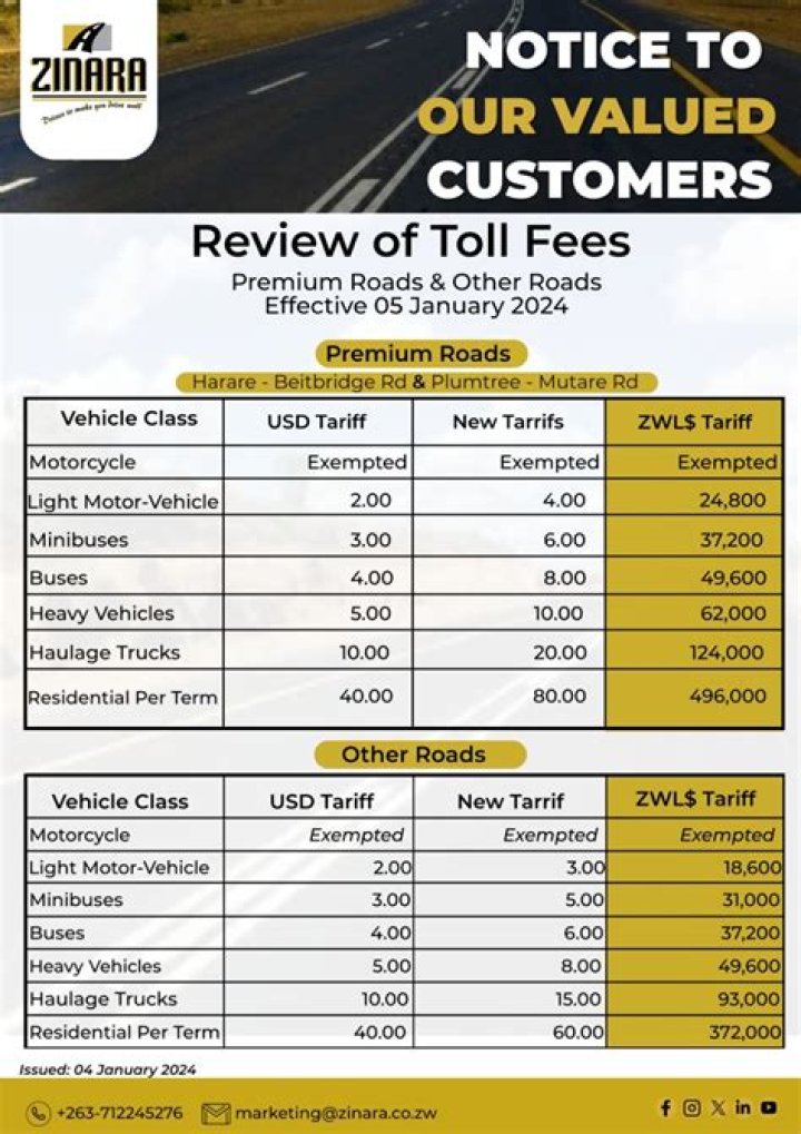 Latest toll fees for South Africa in 2023 (effective 1 January 2023)