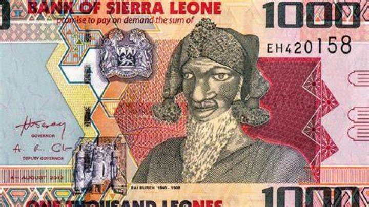 least valuable currency least valuable currency