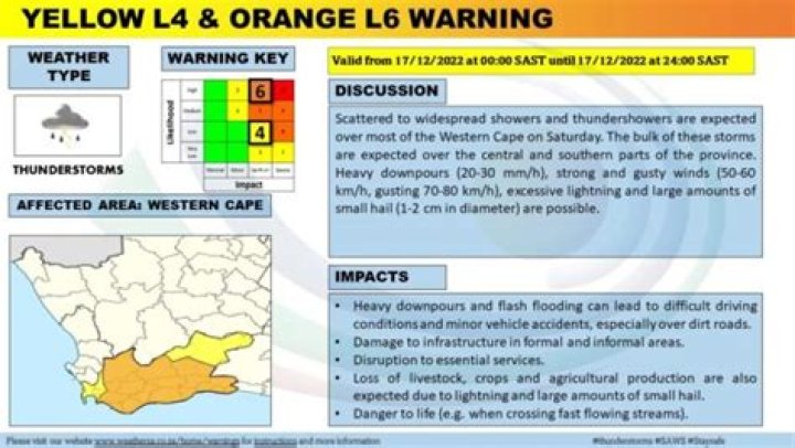 Level 4 weather warning, flash floods, thunderstorms, rain, KwaZulu-Natal