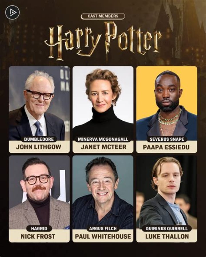Lily Potter Fan Casting for Harry Potter TV series fan cast | myCast