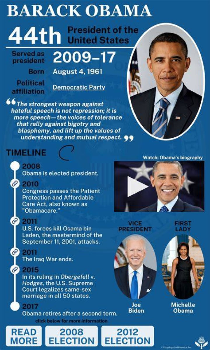 Lolo Soetoro: The Life And Legacy Of Barack Obama's Step-Father