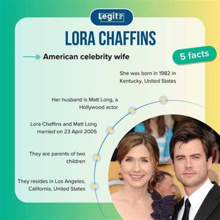 Lora Chaffins Loves to Go Backpacking Facts about Matt Long's Wife