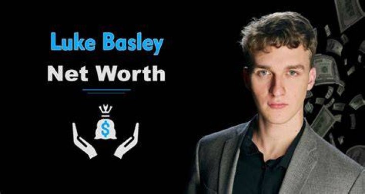 Luke Beasley Wikipedia: A Comprehensive Look At His Life And Career