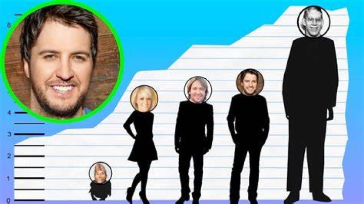 Luke Bryan height