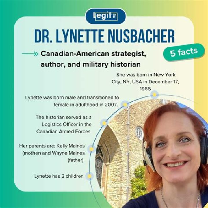 Lynette Nusbacher: The Trailblazer In Military History And Gender Advocacy