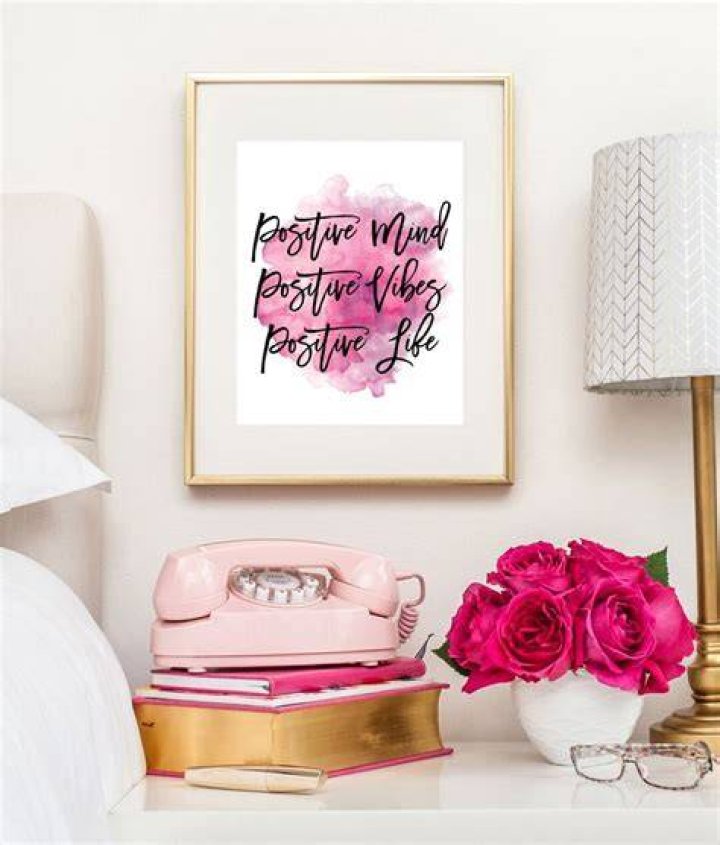 Mailed Print / Positive Mind Positive Vibes Positive Life / Etsy