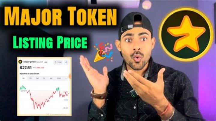 Major Token Listing Date: Everything You Need To Know