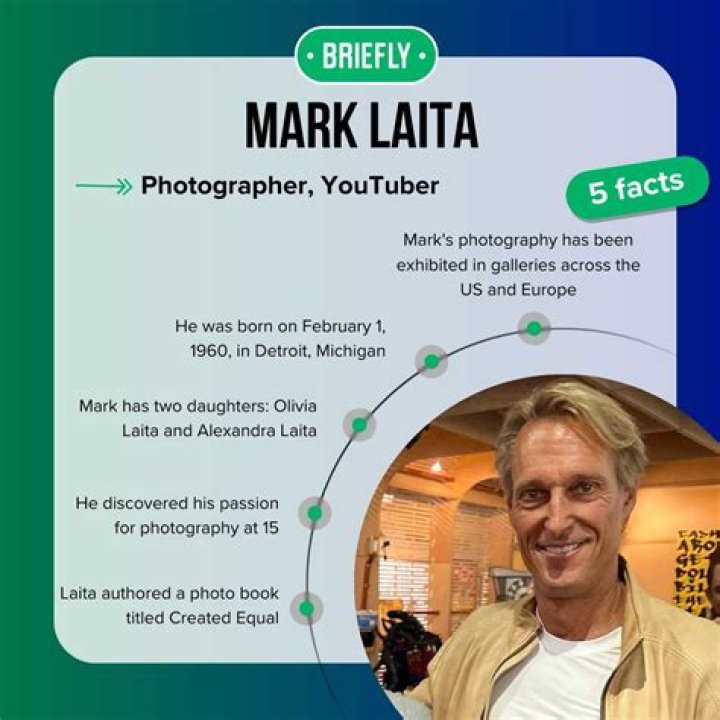 Mark Laita: The Visionary Photographer And His Artistic Journey