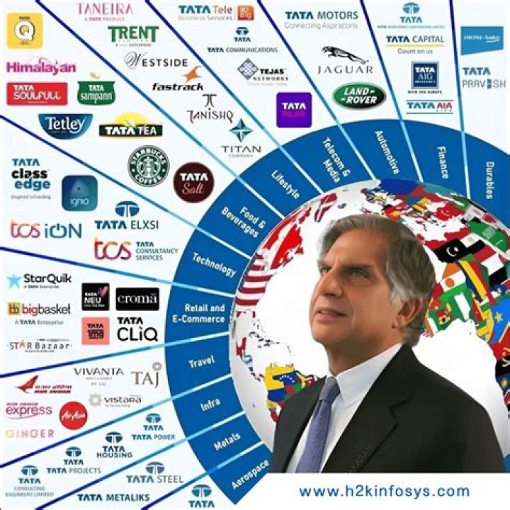 Mark Spaeth: A Comprehensive Insight Into The Life And Legacy Of A Business Visionary