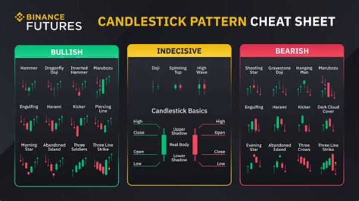 MarkMester.com: A Comprehensive Guide To Understanding The Platform