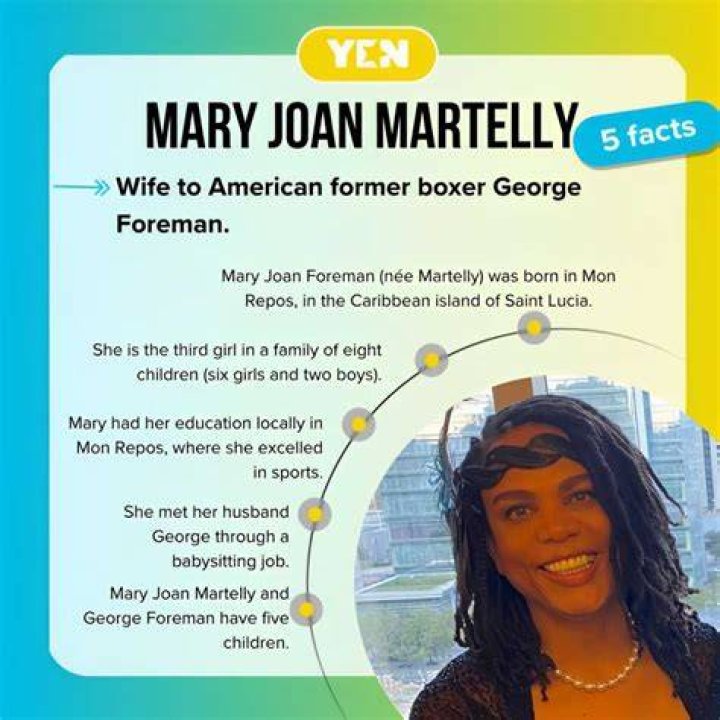 Mary Joan Martelly: A Comprehensive Biography And Influence