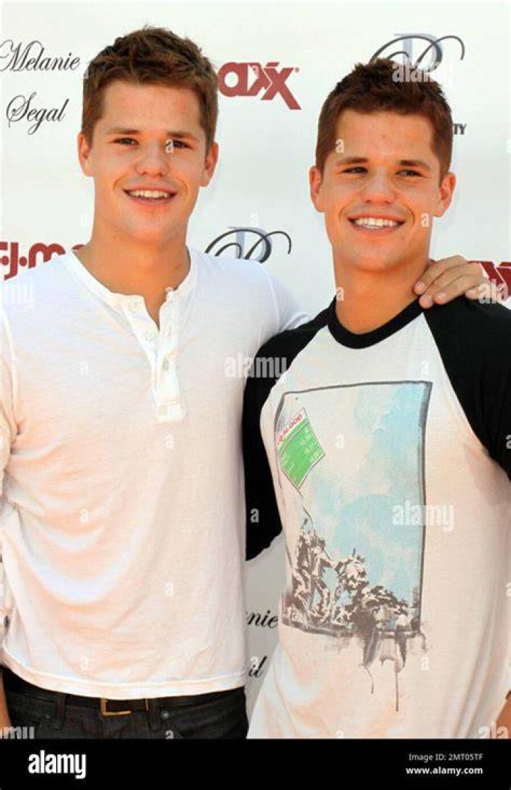 max and charlie carver max and charlie carver