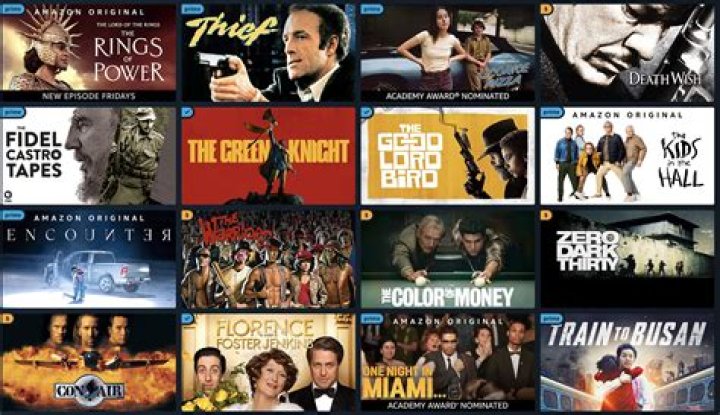 Max Morrow Movies And TV Shows: A Comprehensive Guide