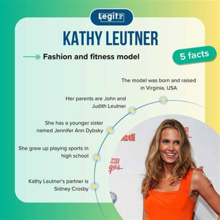 Meet Kathy Leutner, stunning model girlfriend of NHL star Sidney Crosby