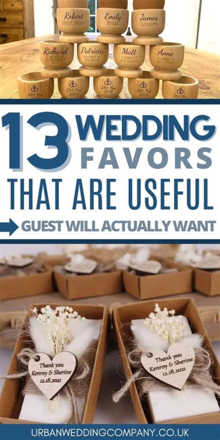 Memorable Guests