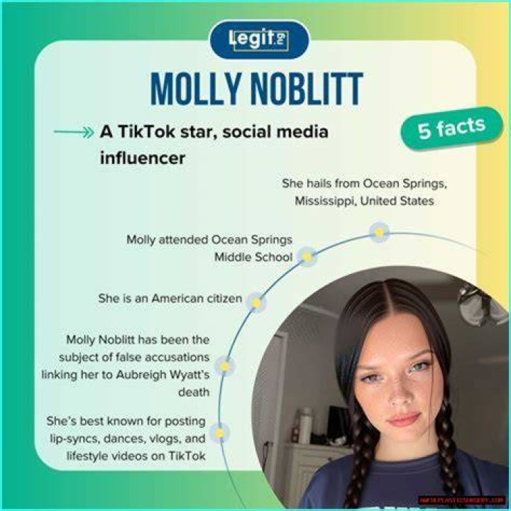 Molly Noblit: A Comprehensive Insight Into Her Life And Career