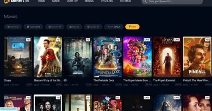 Movie7 To Your Ultimate Destination For Streaming Movies Online