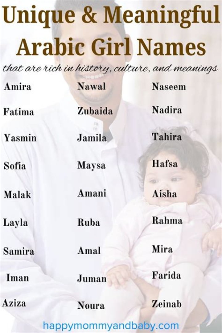 Muslim girl names Muslim girl names