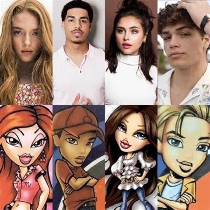 My Bratz Fancast