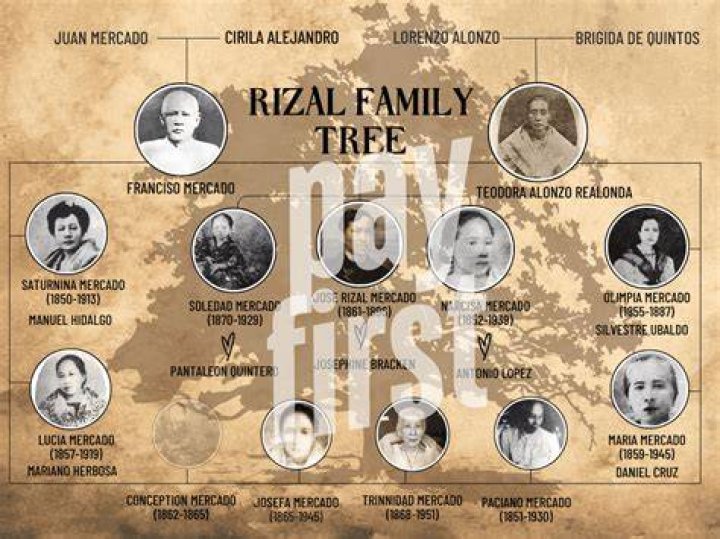 Nahir Galarza Parents: Unveiling The Family Background Of A Rising Star