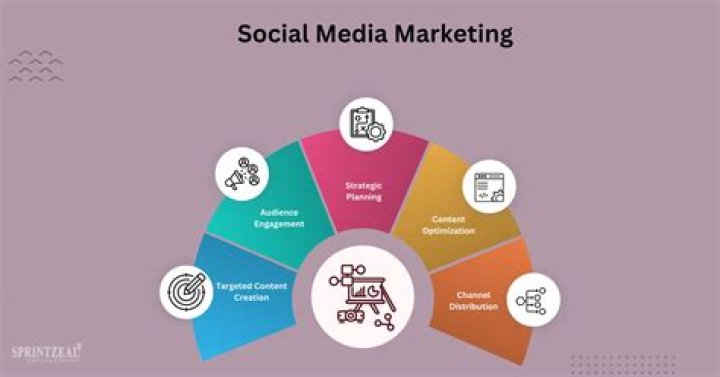 Nelk Salim: The Rising Star Of Social Media And Content Creation