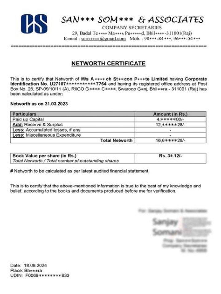 Networth Networth
