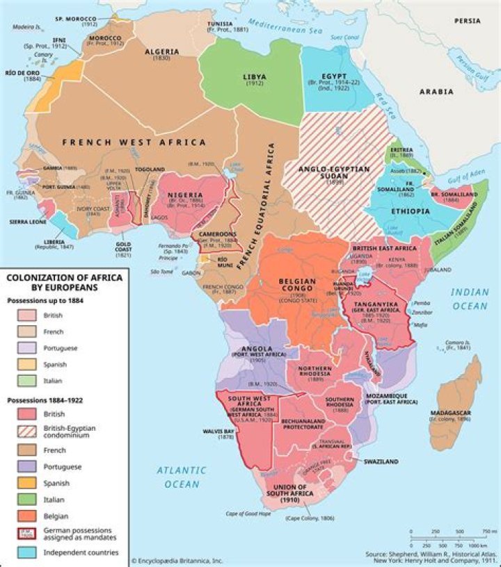 Nigeria Colonization: A Comprehensive Overview