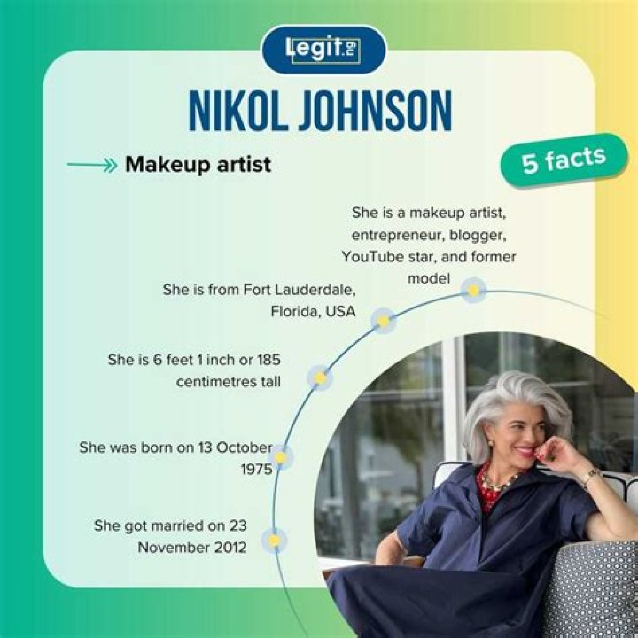 Nikol Johnson: The Journey Of A Rising Star In The Beauty Industry