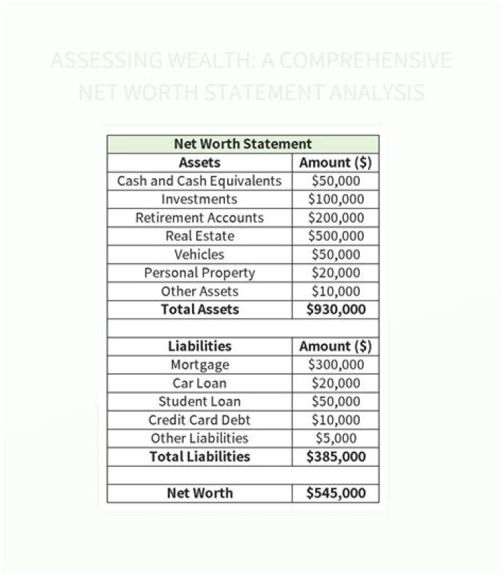 Noa Tishby Net Worth: An In-Depth Analysis