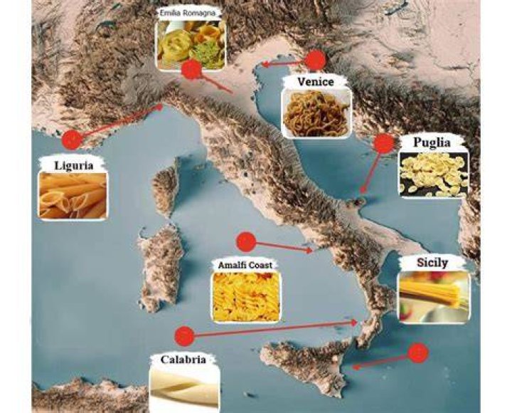 Noodles Magazines: A Flavorful Dive Into The World Of Pasta