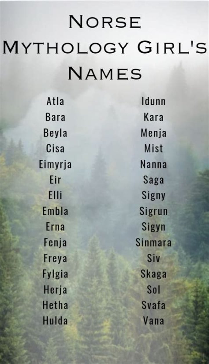 Norse Mythology Name Generator Random Name Generators