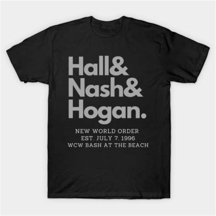 NWO Forms