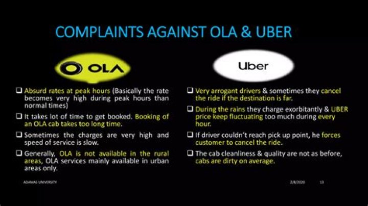 Ola, Uber rack up complaints from unhappy customers