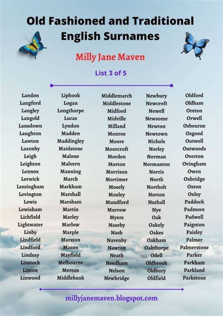 Old Fashioned and Traditional English Surnames. List 4 of 5 English
