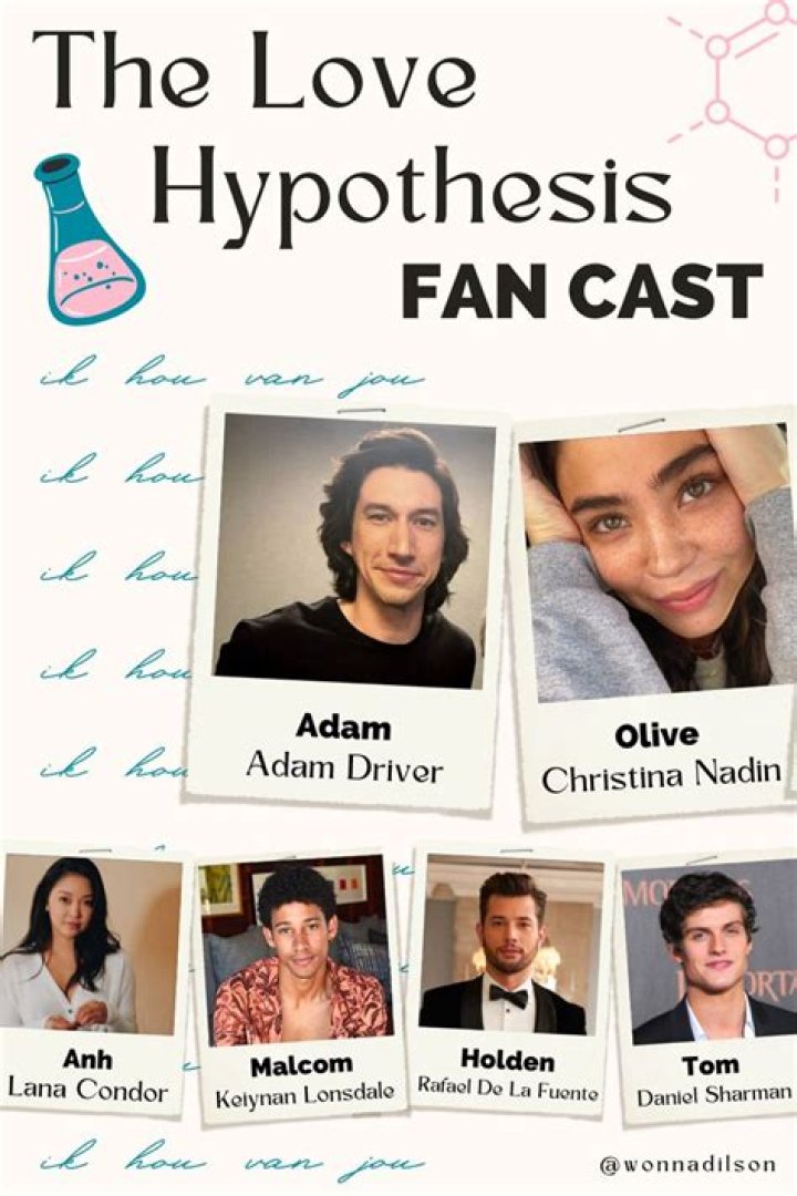 Olive Smith Fan Casting for The Love Hypothesis | myCast