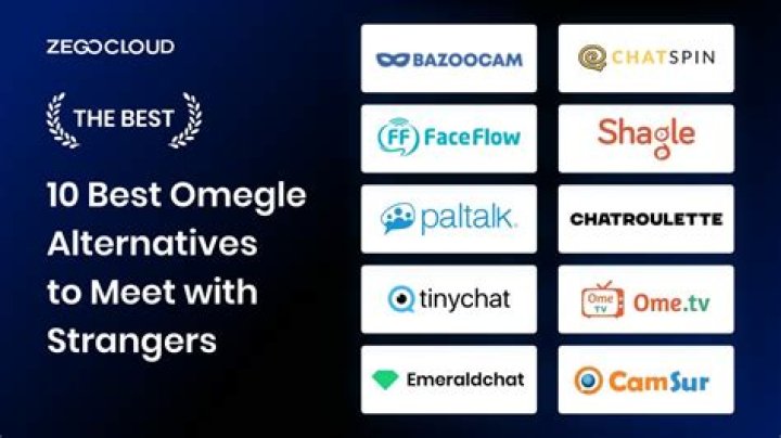 Omegle random chat alternative Google Chrome 2019 11 25 07 03 24 YouTube