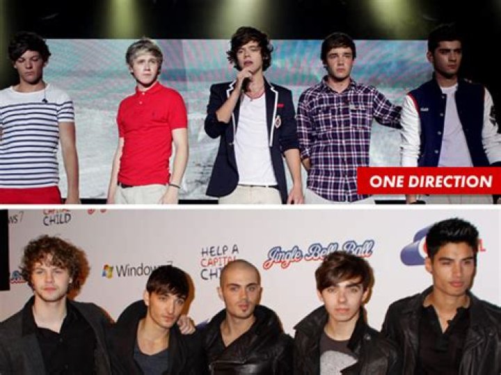 One Direction and The Wanted Feud on Twitter!