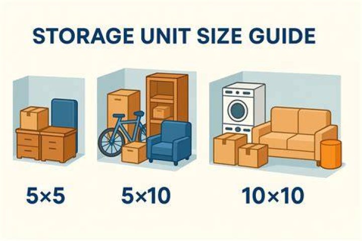 One of the storage units seized by authorities in one of the 'largest ever seizure of counterfeit goods in US history,' according to officials One of the storage units seized by authorities in one of the 'largest ever seizure of counterfeit goods in US history,' according to officials