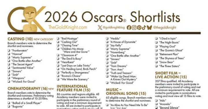 Oscars 2021: Full List of Winners As Anthony Hopkins Beats Chadwick Boseman to Best Actor Award