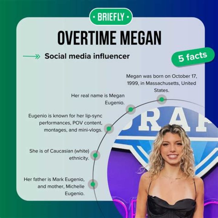 Overtime Megan Eugenio&rsquo;s bio age, height, ethnicity, boyfriend, wiki