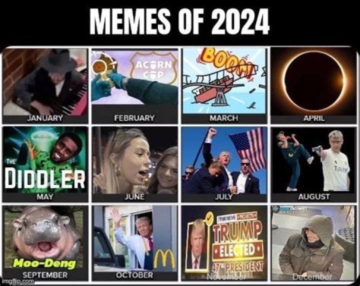 Pedo Calendar 2024 Meme: The Controversy And Cultural Impact