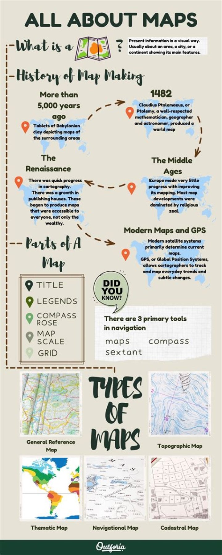 Peta Of: Understanding The Importance And Applications Of Maps In Modern Life