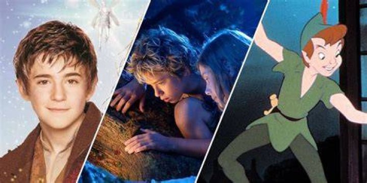 Peter Pan (2003) Fan Casting