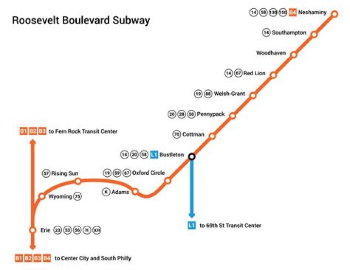 Philadelphians want a Roosevelt Boulevard subway line WHYY