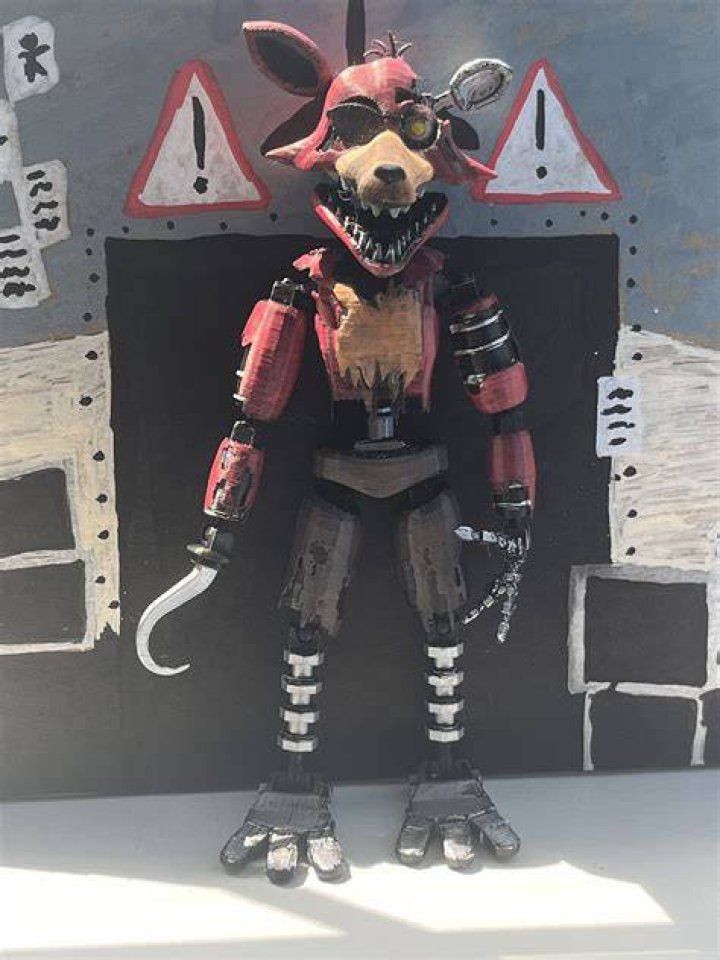 Photos of Withered Foxy on myCast