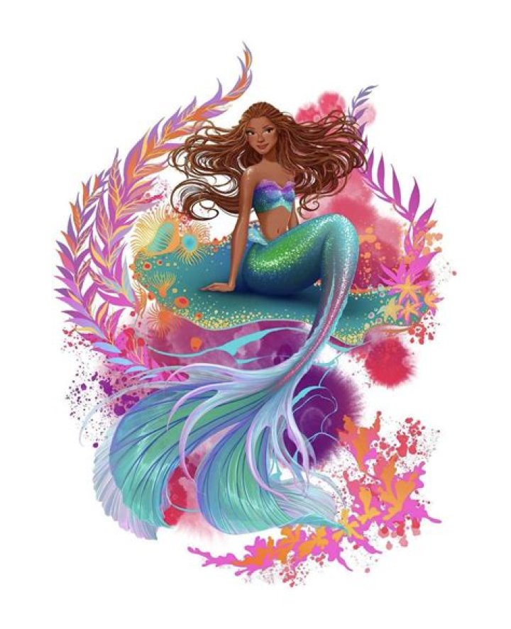 Pin on Mermaid Month Mermaid names, Best character names, Names